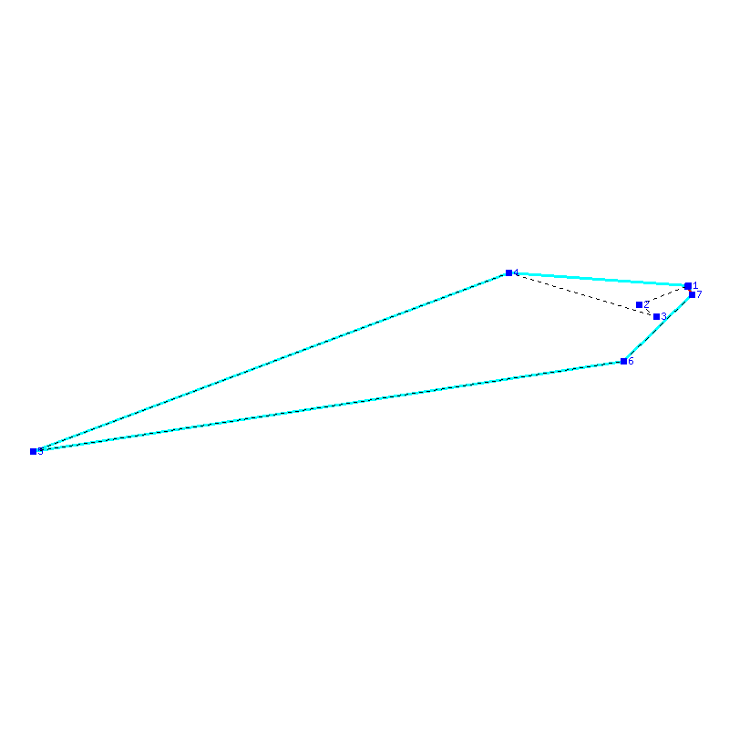Flugauswertung